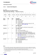 Предварительный просмотр 133 страницы Infineon TLE9263BQXV33 Manual