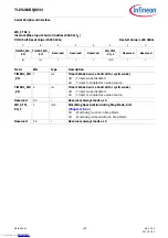 Предварительный просмотр 139 страницы Infineon TLE9263BQXV33 Manual