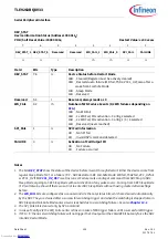 Предварительный просмотр 155 страницы Infineon TLE9263BQXV33 Manual