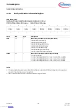 Предварительный просмотр 163 страницы Infineon TLE9263BQXV33 Manual