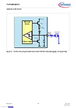 Предварительный просмотр 170 страницы Infineon TLE9263BQXV33 Manual