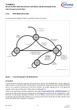 Предварительный просмотр 31 страницы Infineon TLE984 QX Series User Manual