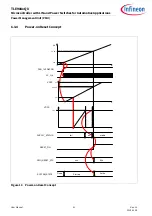 Preview for 41 page of Infineon TLE984 QX Series User Manual