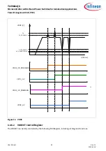 Preview for 46 page of Infineon TLE984 QX Series User Manual