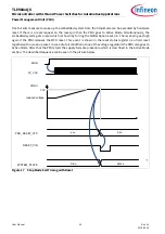 Preview for 50 page of Infineon TLE984 QX Series User Manual