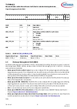 Preview for 53 page of Infineon TLE984 QX Series User Manual