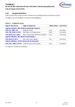 Preview for 55 page of Infineon TLE984 QX Series User Manual