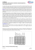 Preview for 74 page of Infineon TLE984 QX Series User Manual