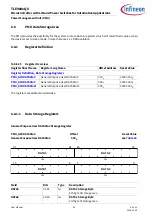 Preview for 80 page of Infineon TLE984 QX Series User Manual