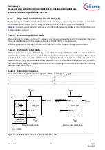 Preview for 90 page of Infineon TLE984 QX Series User Manual