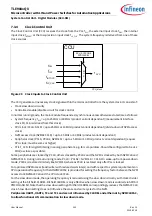 Preview for 100 page of Infineon TLE984 QX Series User Manual