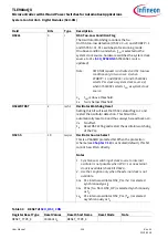 Preview for 105 page of Infineon TLE984 QX Series User Manual