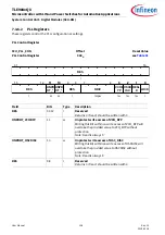 Preview for 106 page of Infineon TLE984 QX Series User Manual