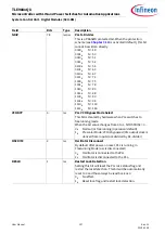 Preview for 107 page of Infineon TLE984 QX Series User Manual