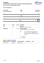 Preview for 111 page of Infineon TLE984 QX Series User Manual