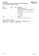 Preview for 113 page of Infineon TLE984 QX Series User Manual