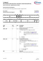 Preview for 115 page of Infineon TLE984 QX Series User Manual