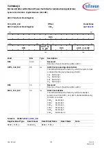 Preview for 118 page of Infineon TLE984 QX Series User Manual