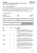 Preview for 146 page of Infineon TLE984 QX Series User Manual