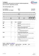 Preview for 153 page of Infineon TLE984 QX Series User Manual