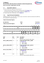 Preview for 178 page of Infineon TLE984 QX Series User Manual