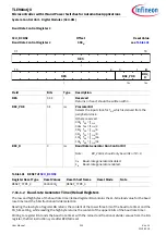 Preview for 202 page of Infineon TLE984 QX Series User Manual