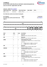 Предварительный просмотр 212 страницы Infineon TLE984 QX Series User Manual