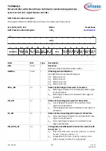 Preview for 218 page of Infineon TLE984 QX Series User Manual