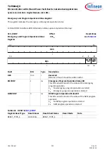 Preview for 224 page of Infineon TLE984 QX Series User Manual