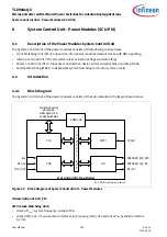 Preview for 225 page of Infineon TLE984 QX Series User Manual