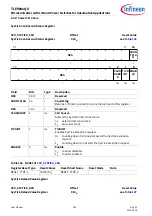 Preview for 255 page of Infineon TLE984 QX Series User Manual