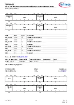 Preview for 271 page of Infineon TLE984 QX Series User Manual