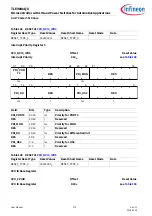 Preview for 273 page of Infineon TLE984 QX Series User Manual