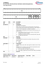 Preview for 278 page of Infineon TLE984 QX Series User Manual