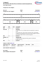 Preview for 279 page of Infineon TLE984 QX Series User Manual