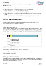 Preview for 299 page of Infineon TLE984 QX Series User Manual