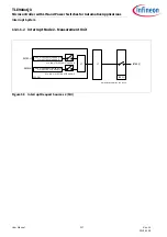 Preview for 317 page of Infineon TLE984 QX Series User Manual