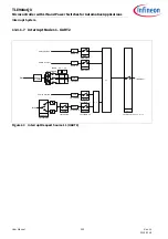 Preview for 322 page of Infineon TLE984 QX Series User Manual