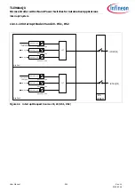 Preview for 325 page of Infineon TLE984 QX Series User Manual