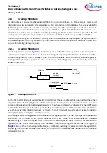 Preview for 337 page of Infineon TLE984 QX Series User Manual