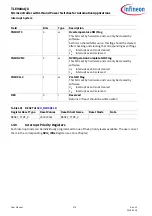 Preview for 374 page of Infineon TLE984 QX Series User Manual