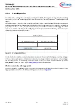 Preview for 377 page of Infineon TLE984 QX Series User Manual