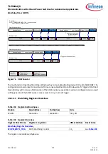 Preview for 379 page of Infineon TLE984 QX Series User Manual