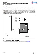 Preview for 384 page of Infineon TLE984 QX Series User Manual