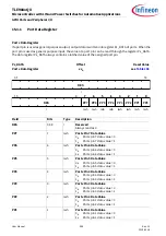 Preview for 386 page of Infineon TLE984 QX Series User Manual