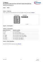 Preview for 412 page of Infineon TLE984 QX Series User Manual