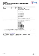 Preview for 424 page of Infineon TLE984 QX Series User Manual