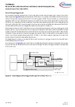 Preview for 438 page of Infineon TLE984 QX Series User Manual