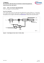 Preview for 439 page of Infineon TLE984 QX Series User Manual