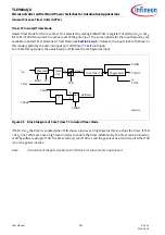 Preview for 440 page of Infineon TLE984 QX Series User Manual